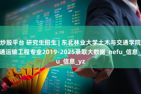 炒股平台 研究生招生 | 东北林业大学土木与交通学院交通运输工程专业2019-2025录取大数据_nefu_信息_yz