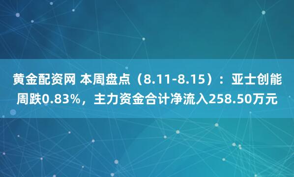 黄金配资网 本周盘点（8.11-8.15）：亚士创能周跌0.83%，主力资金合计净流入258.50万元